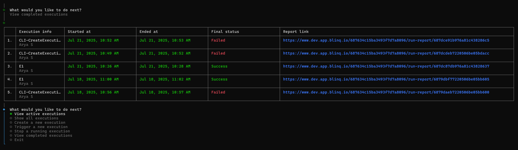 Recent completed executions